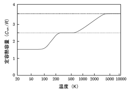 解説画像